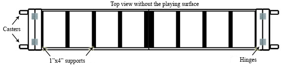 Carpet Ball Table Plans Top View